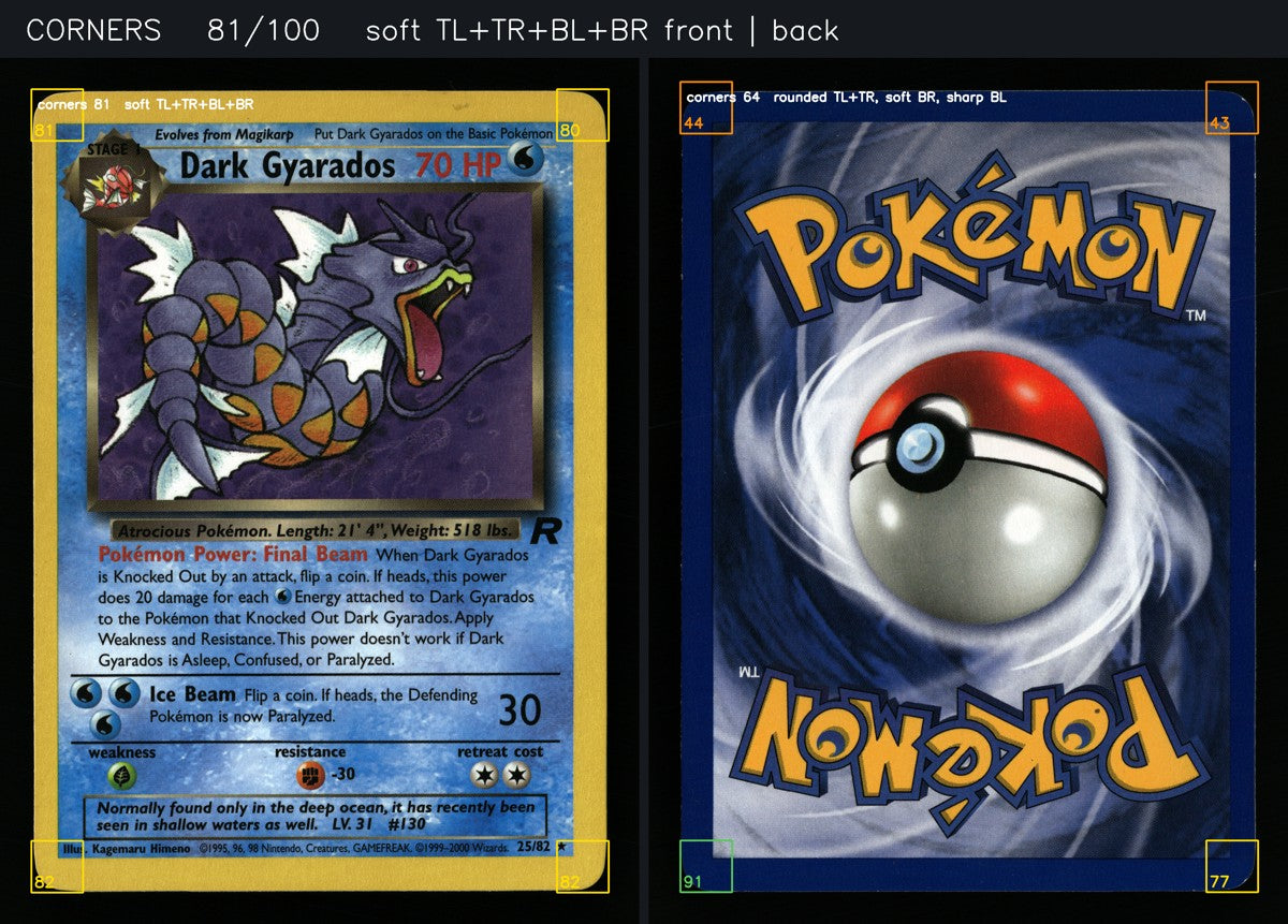 Dark Gyarados 25/82 — Rare (Good) - Team Rocket · A181